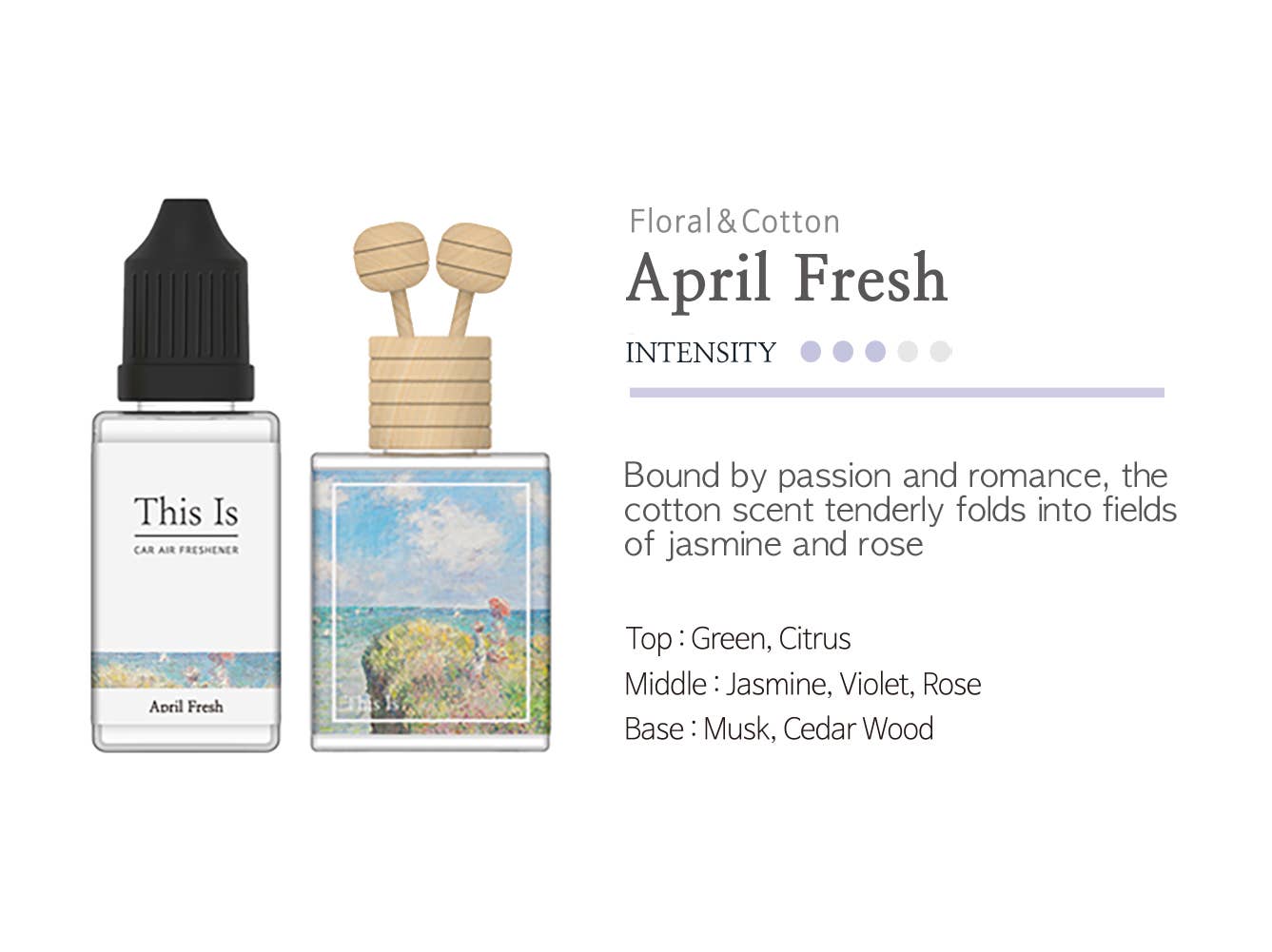 Every Reason – Großhandel Auto-Lufterfrischer – Unisex – Every Reason Auto-Duftclip mit Diffuser-Stick und Nachfüllset4