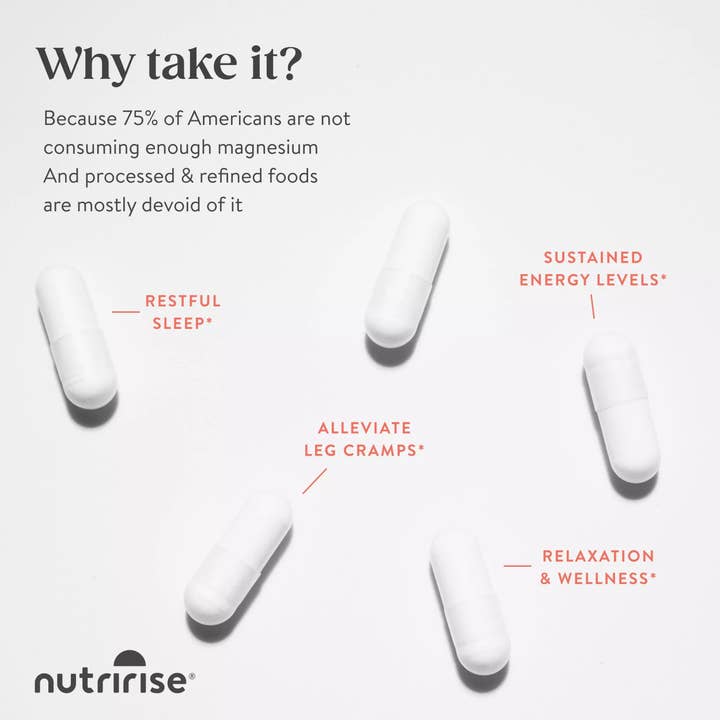 NutriRise – wholesale Oralt tillskott/Vitamin – Magnesiumglycinat6