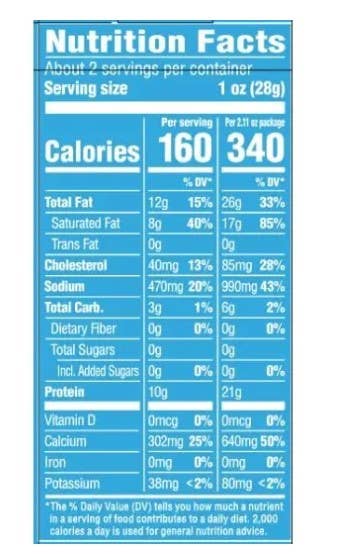 Merchandise Unlimited - Wholesale Puffed Snack - Shelf Stable Cheddar Curd Crunchers by Ellsworth2