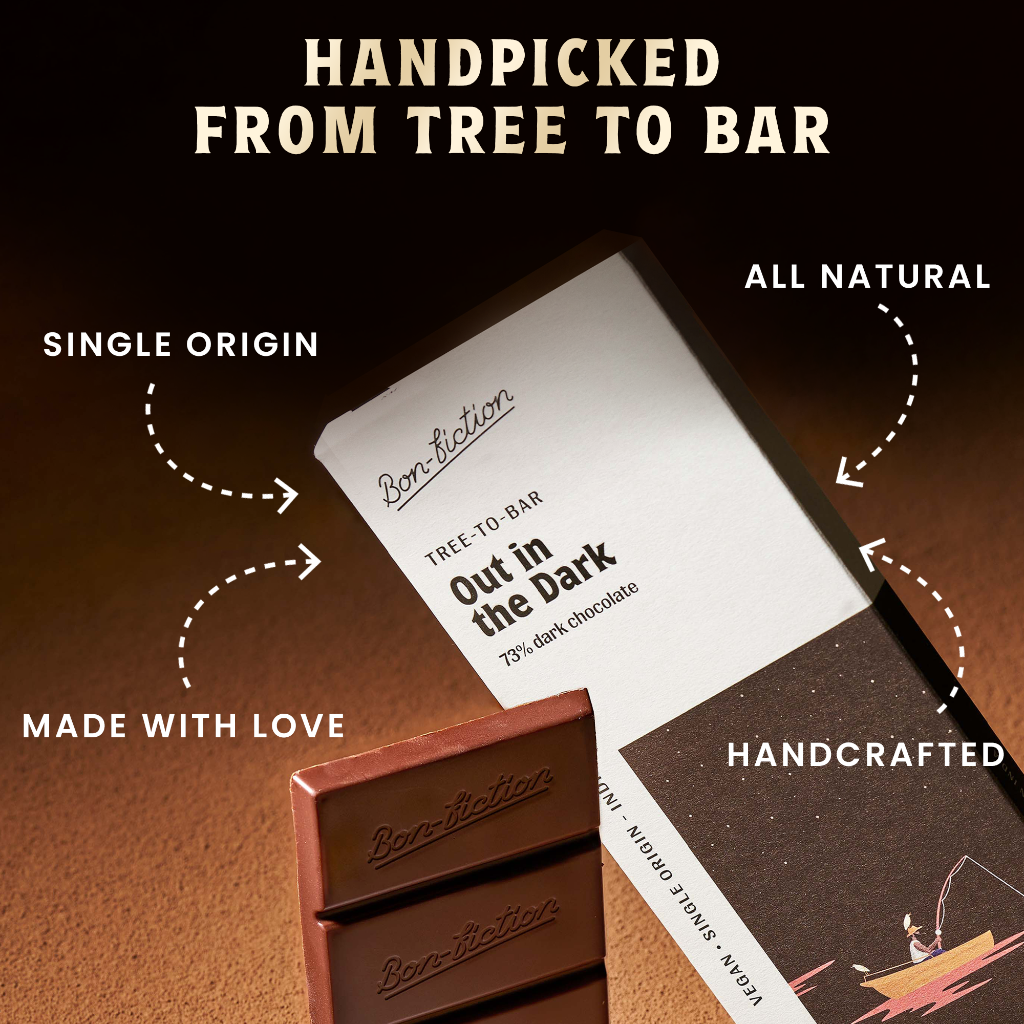 Bon Fiction - Wholesale Chocolate Bar - Out in the Dark - 73% Dark Chocolate1