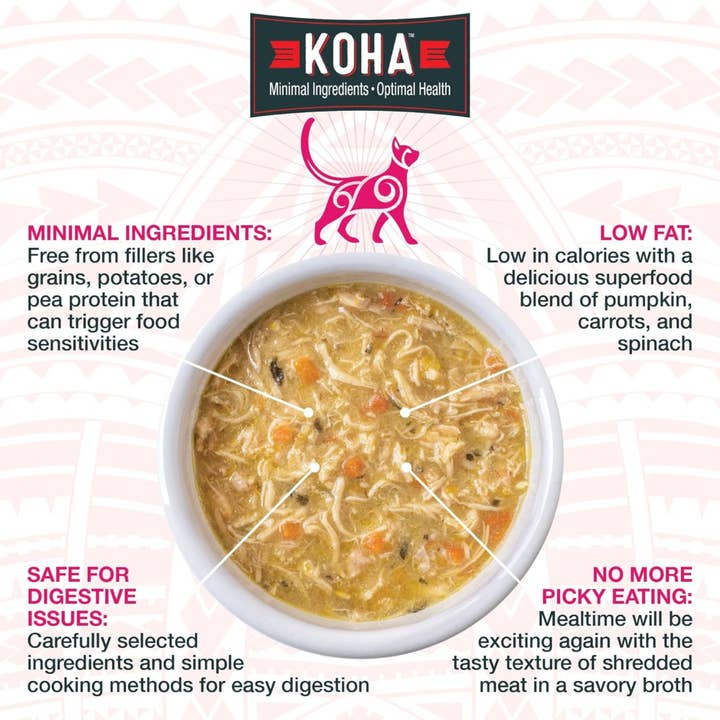 Petdropshipper - Wholesale Pet Food - Cat - Koha Cat Grain Free Shredded 2.8oz. Variety Pack (Case of 24)