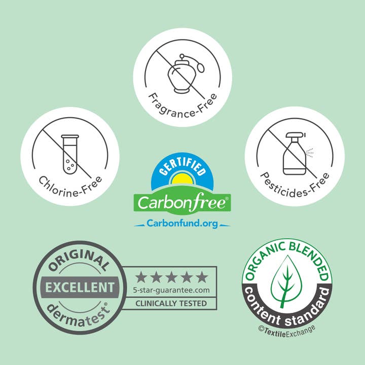 Rael - Wholesale Period Underwear - Women's - Rael Organic Cotton Cover Pads - Large4