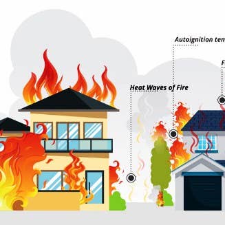 Elide Fire Ball USA - Wholesale Handy Tool - ELIDE FIRE® Extinguishing 4" Ball (Standard Bracket)4