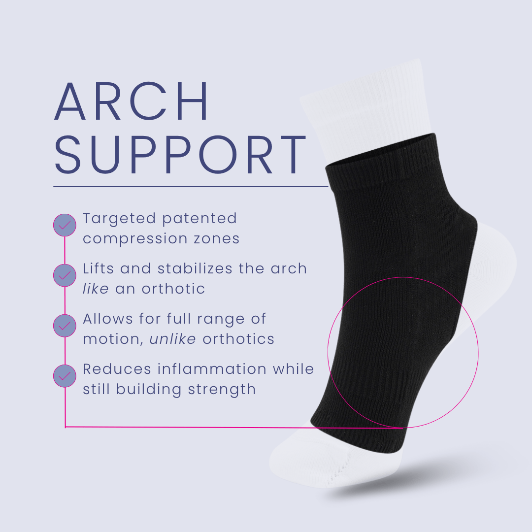 Apolla Performance Wear – wholesale Socks – Unisex – Joule Unisex Compression Ankle Socks2