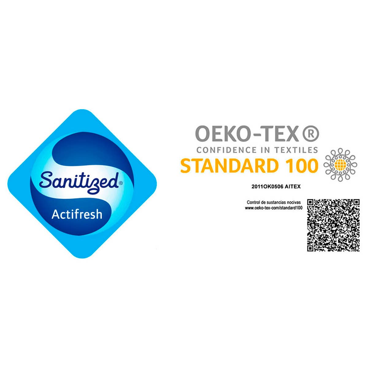 Imperial Relax - Vendita all'ingrosso Letto - Materasso Imperial Viscographene5