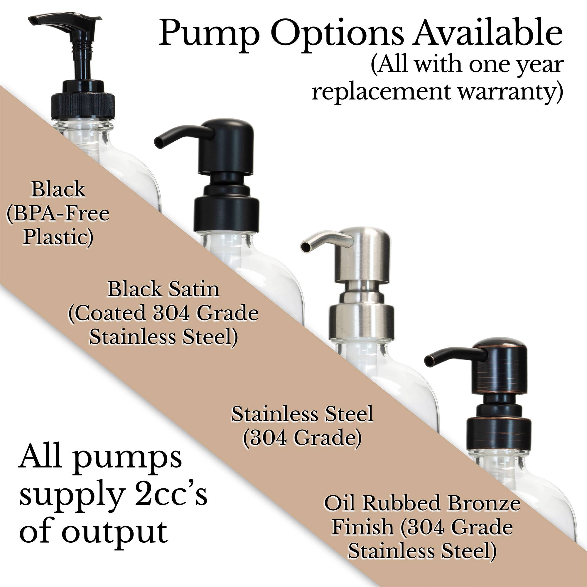 Artanis Home - Wholesale Soap Dispenser - Fully Customizable Amber Glass Soap Dispenser2