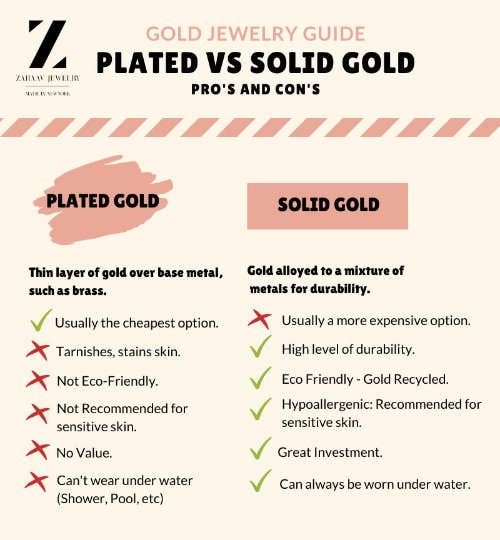 Zahav Jewelry - Wholesale Multi-Stone Ring - 10kt Solid Gold Septum Ring, Daith Piercing, Nose Hoops #114