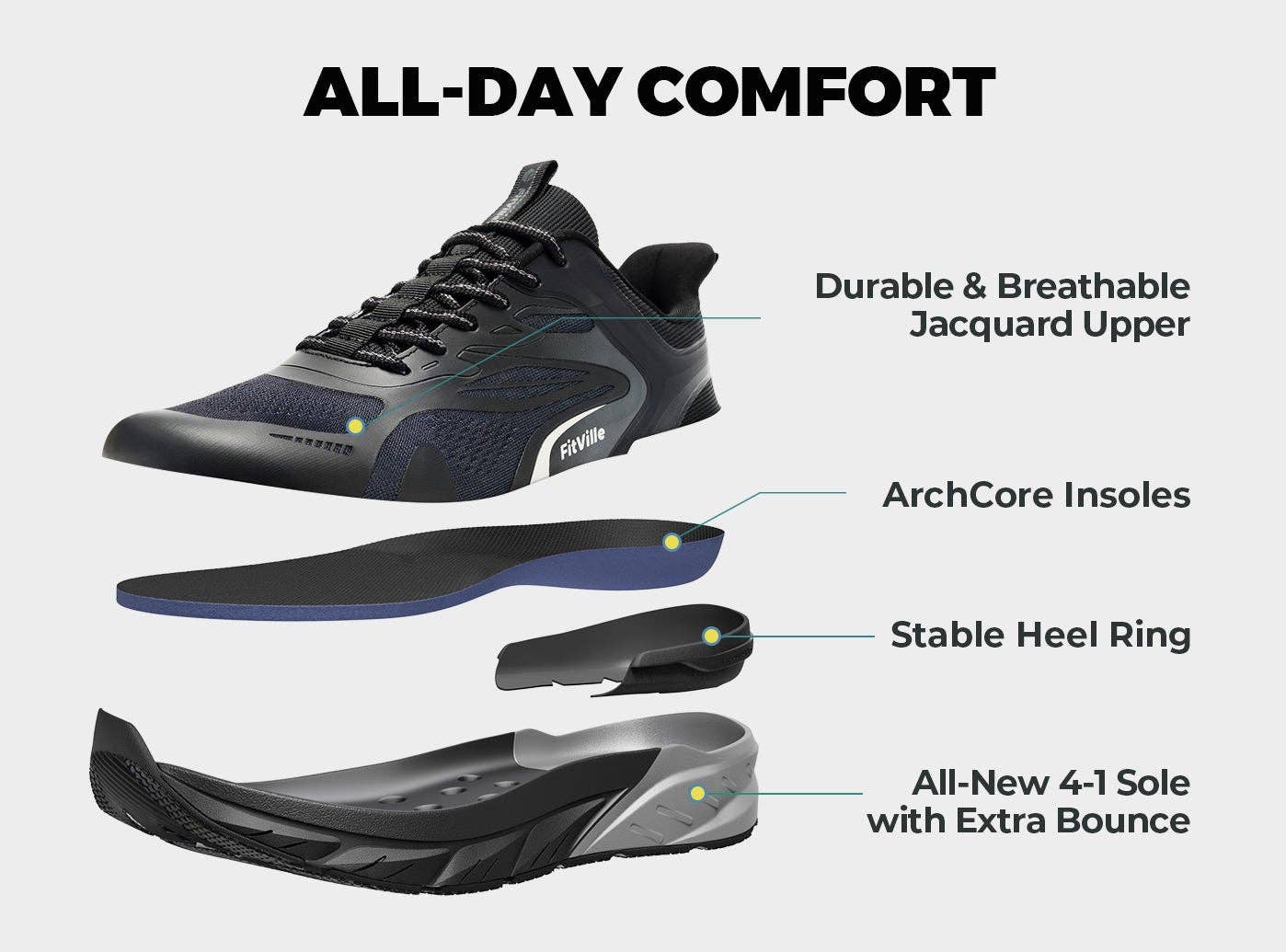 FitVille - Wholesale Athletic trainers – Men′s - FitVille Men's Rebound Neo Walking Shoes V34