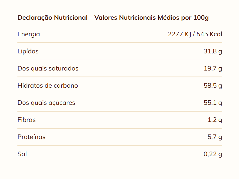 Candycat – wholesale Chocolate-covered sweets – Chocolate Milk & Cereal - 1Kg3