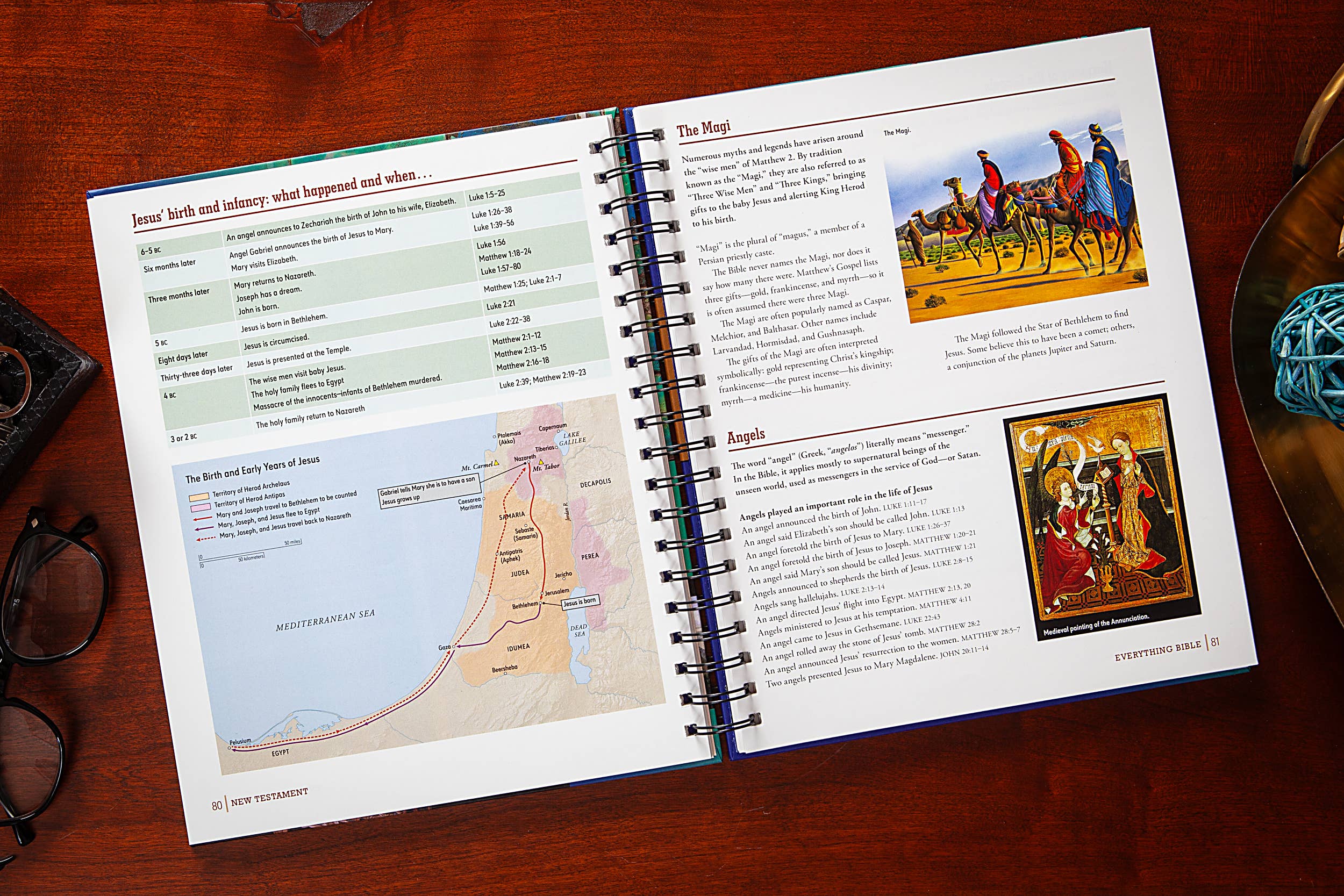 BroadStreet Publishing Group, LLC - Wholesale Religion - The Everything Bible (Ultimate Collection of Bible Facts)2