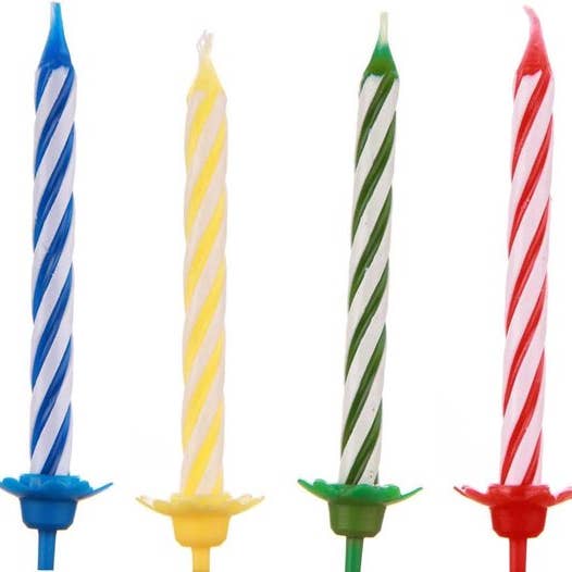 BIRAMBI - Wholesale Birthday Card - Birthday Wish1