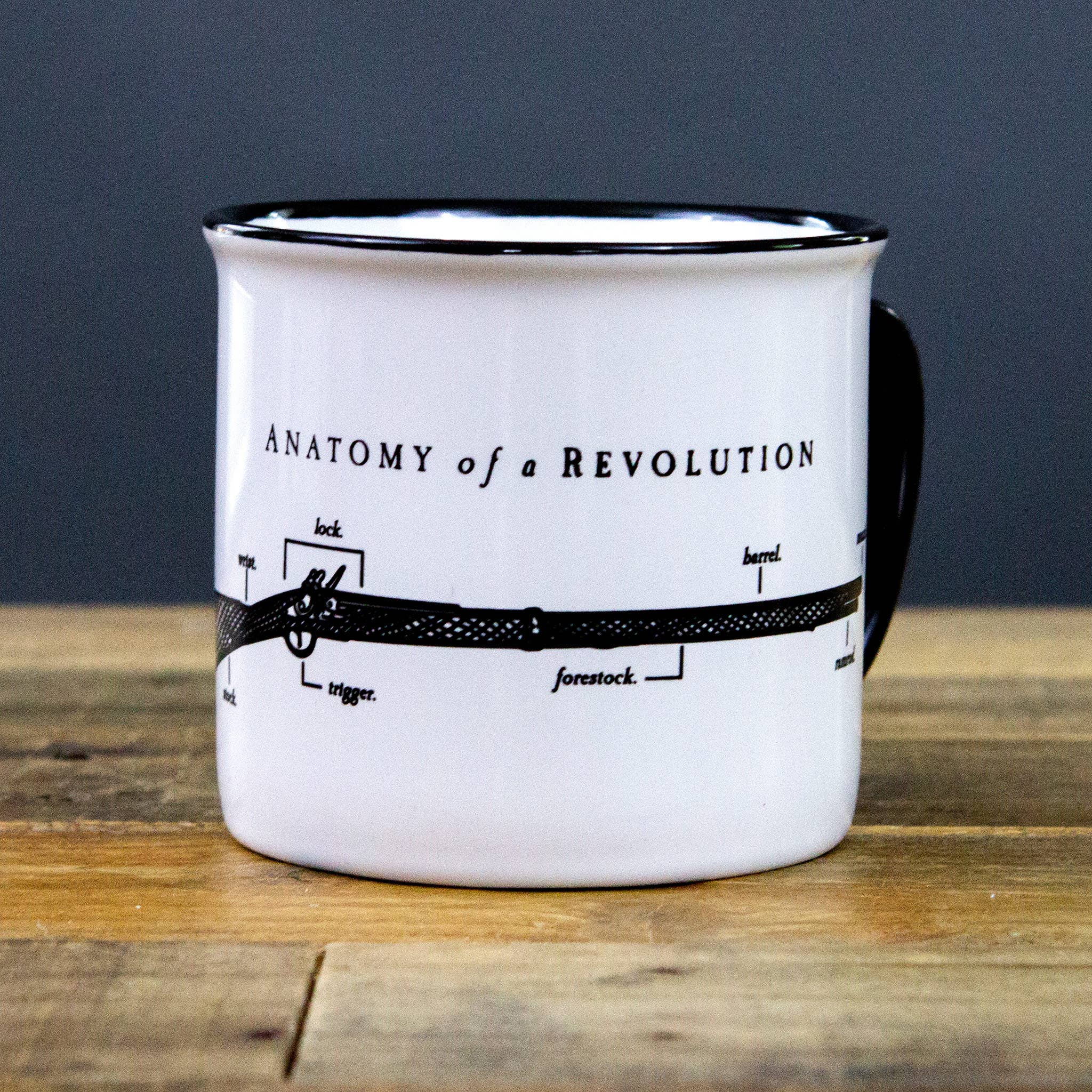 Liberty & Co. - Wholesale Coffee Mug - Anatomy of a Revolution Mug2