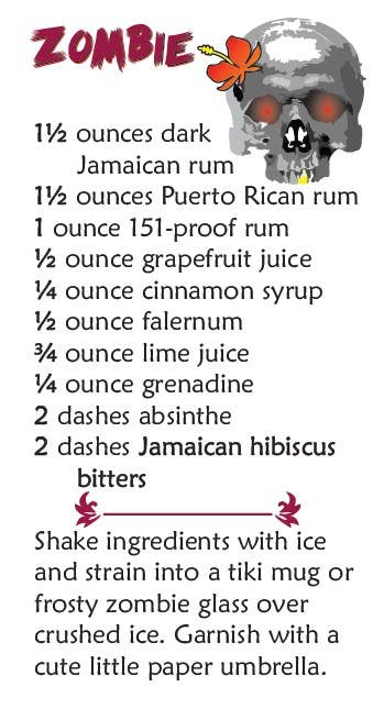 High Desert Botanicals - Wholesale DIY Drink Kit - Jamaican Hibiscus - Bitters Kit6