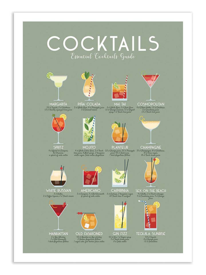 Art-Poster - Essential cocktails guide - Frog Posters for wholesale by Wall Editions