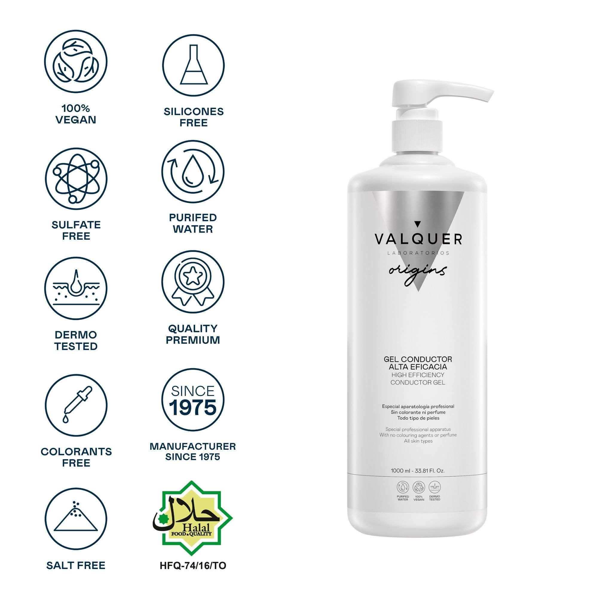 Valquer Laboratorios - Wholesale Body Cream/Lotion - Conductive Gel - Facial & Body - 1000 ml5