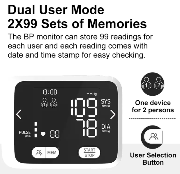 Trio Trading - Wholesale Anti-Nausea/Acupressure Bracelet - Baymed Automatic Wrist Blood Pressure Monitor Home Use/Gift8