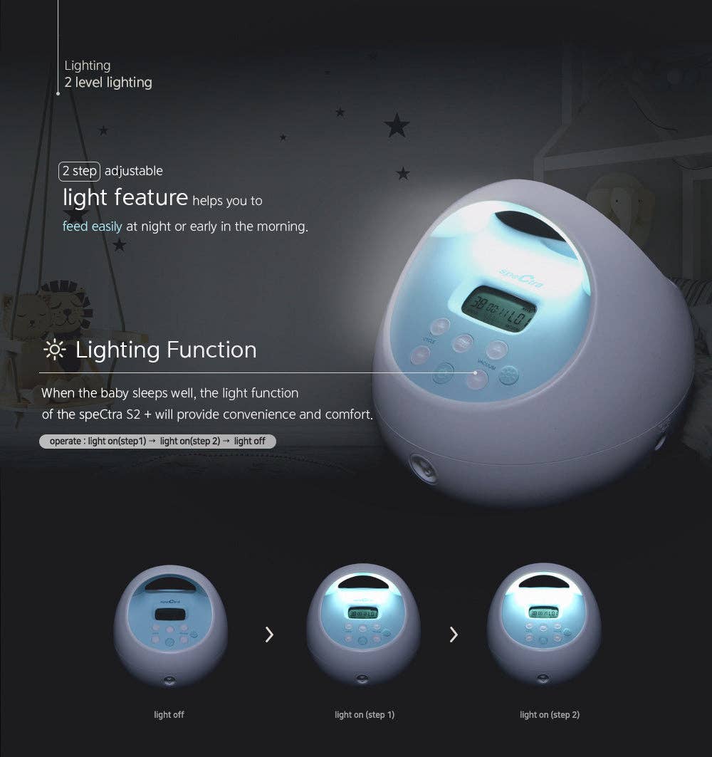 Spectra Baby – wholesale Nursing pillow/pad – Maternity – Spectra S1 Double Electric, Portable Breast Pump9