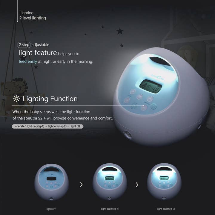 Spectra Baby – wholesale Nursing pillow/pad – Maternity – Spectra S1 Double Electric, Portable Breast Pump9