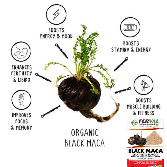 Ganesa Trading – wholesale Protein/superfood powder – Organic Black Maca Powder Imported from Peru, USDA.4