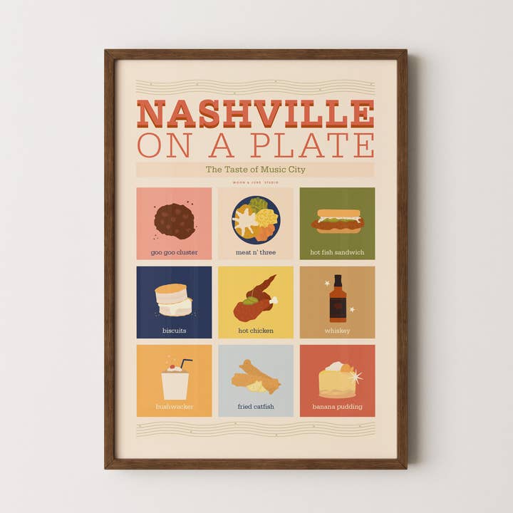 Nashville on a Plate Print for wholesale by Moon&June Studio