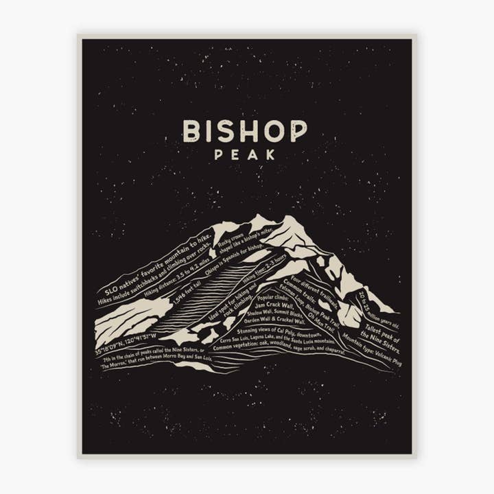 Amandalee Design - Wholesale Art Print - Bishop Peak Art Print