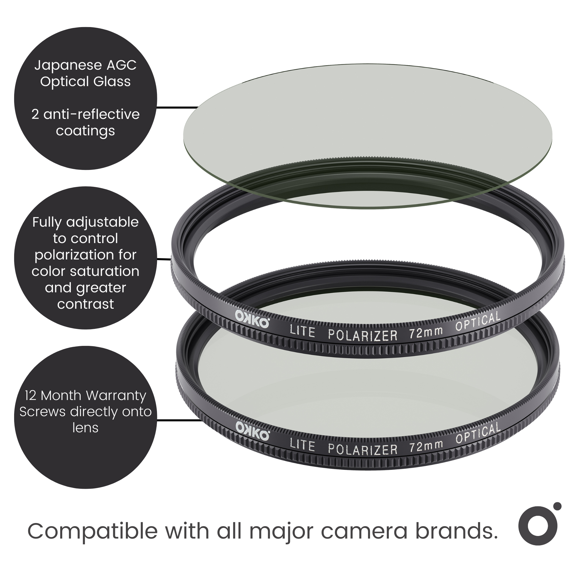 Lite OKKO (Lite) Circular Polarizer Lens Filter for wholesale on Faire2