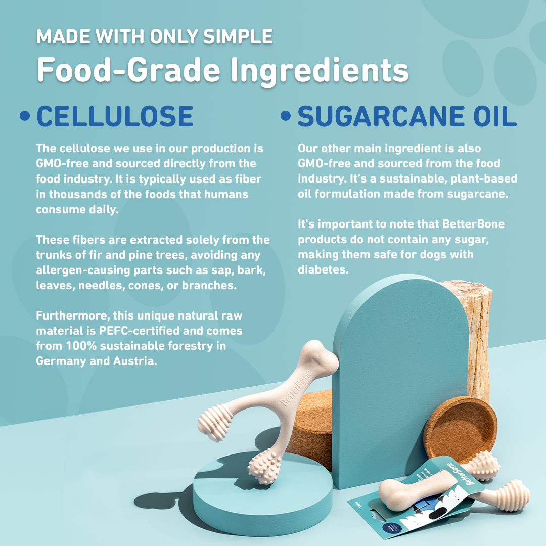 BetterBone Natural Dog Chews - Wholesale Pet Chew Toy - Dog - BetterBone SOFT- All-Natural, Safer on Teeth, Sustainable8