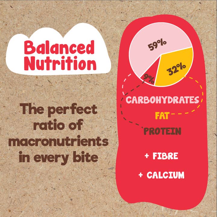 Good4U - Wholesale Fruit Snacks - Strawberry Nutri Balls5