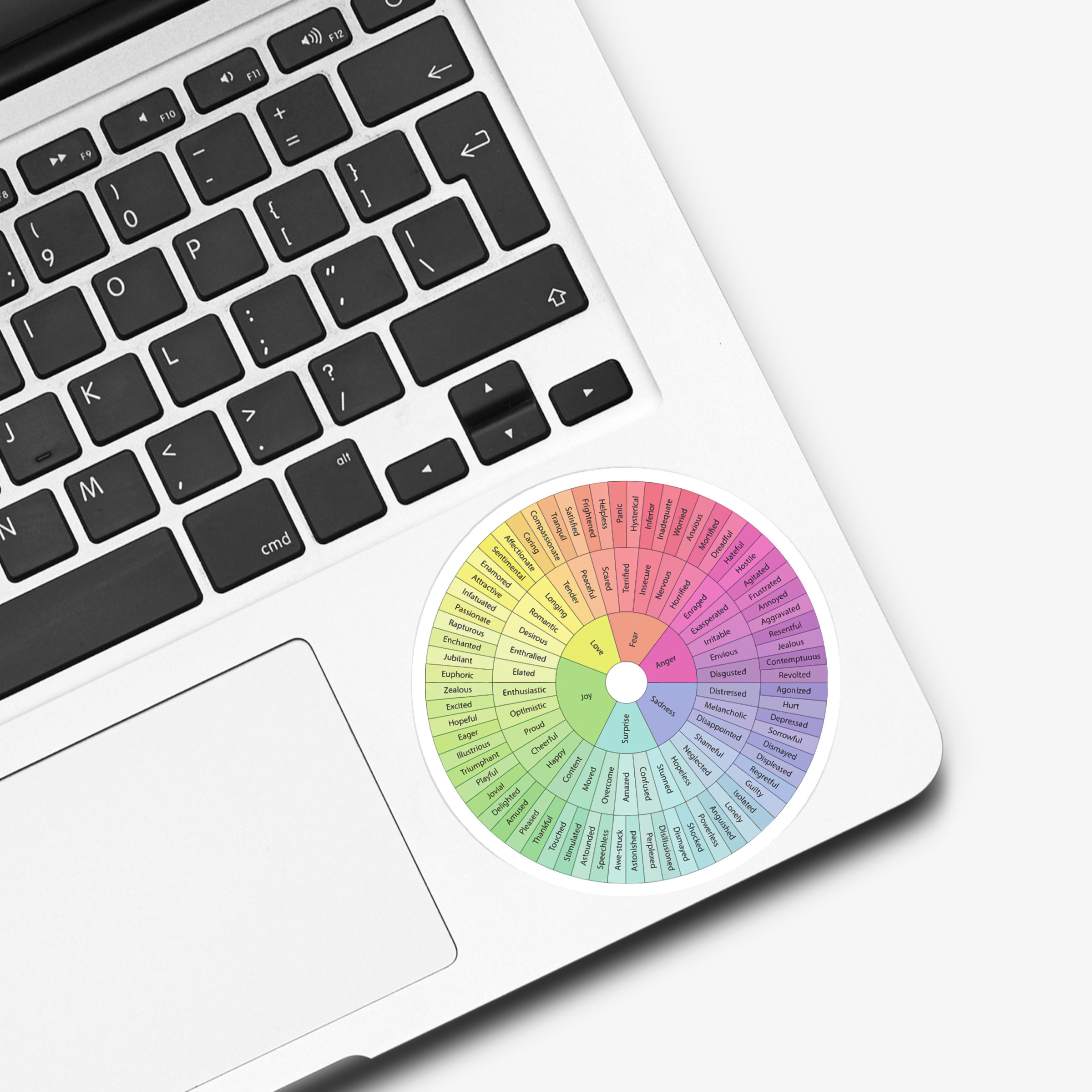 Ace the Pitmatian Co - Wholesale Sticker - Feelings Wheel Sticker Available 3 Different Sizes1