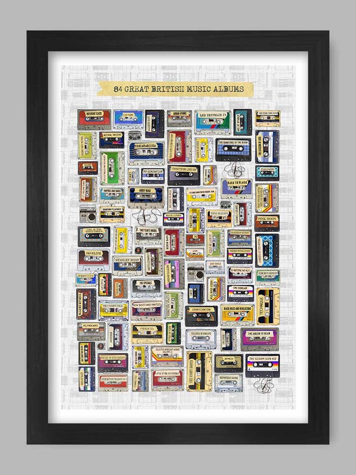 Great British Albums - Music Poster Print for wholesale by The Northern Line