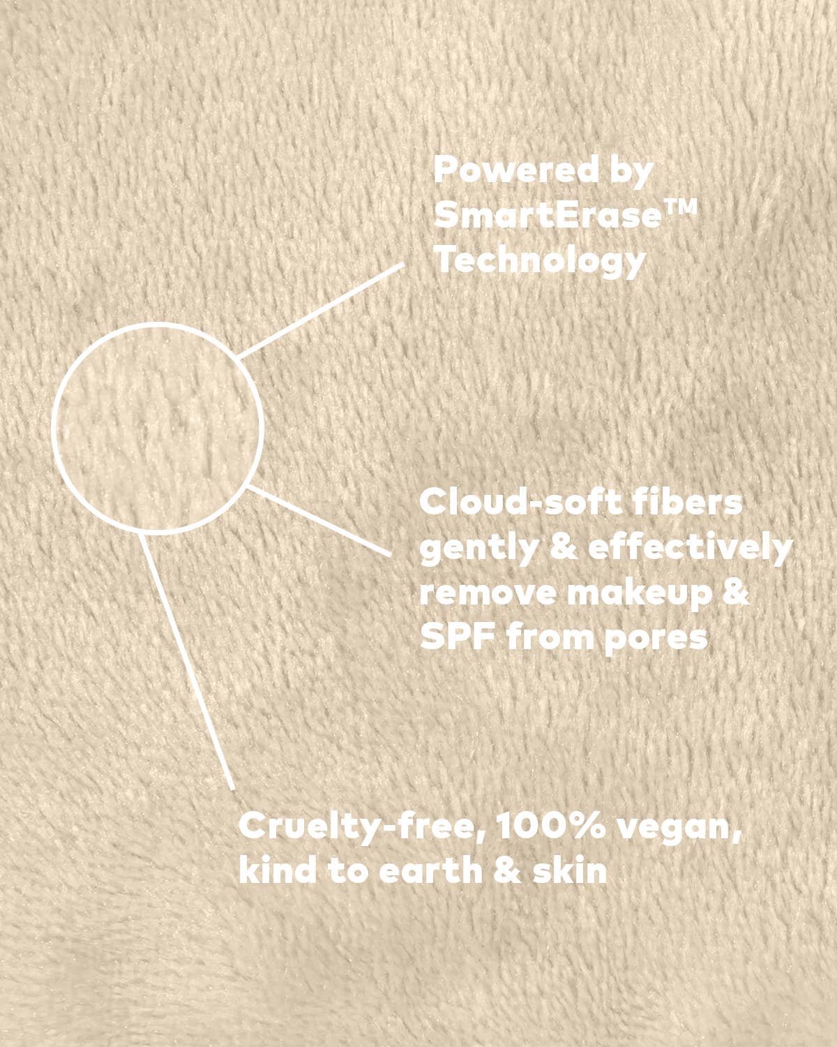 The Original MakeUp Eraser – wholesale Make-up remover – Coconuts 7-Day Set | MakeUp Eraser Gift Set6