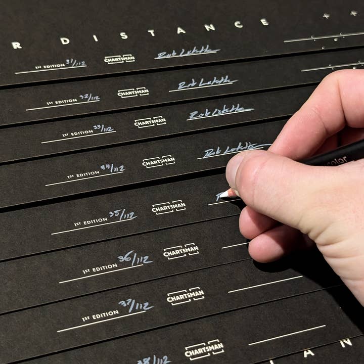 Chartsman - Wholesale Poster - Lunar Distance Chart3