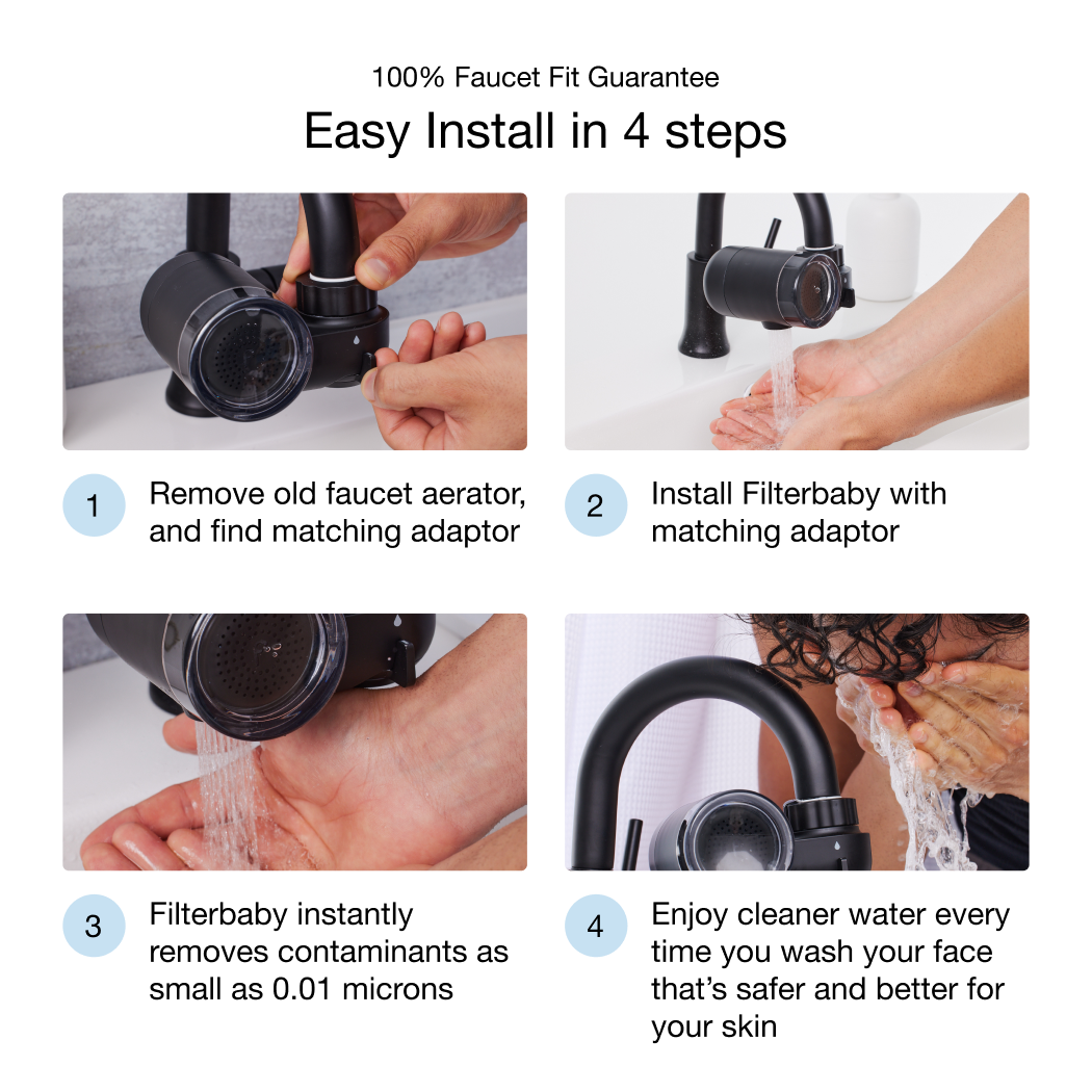 Filterbaby - Vendita all'ingrosso Rulli viso/di bellezza - Filtro per rubinetto Skincare Filterbaby 2.016