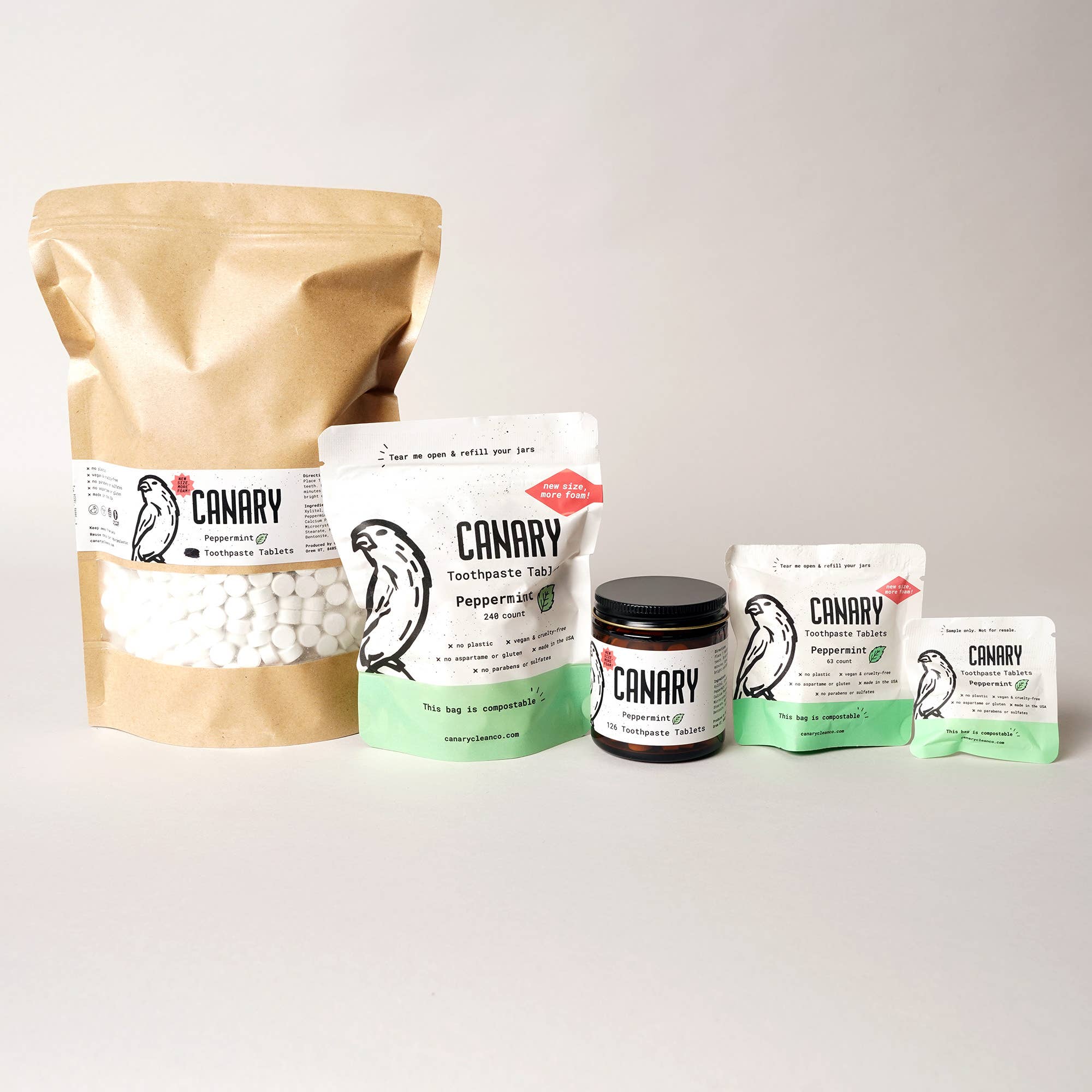 Canary Clean Products - Wholesale Toothpaste - Bulk Toothpaste Tablets9