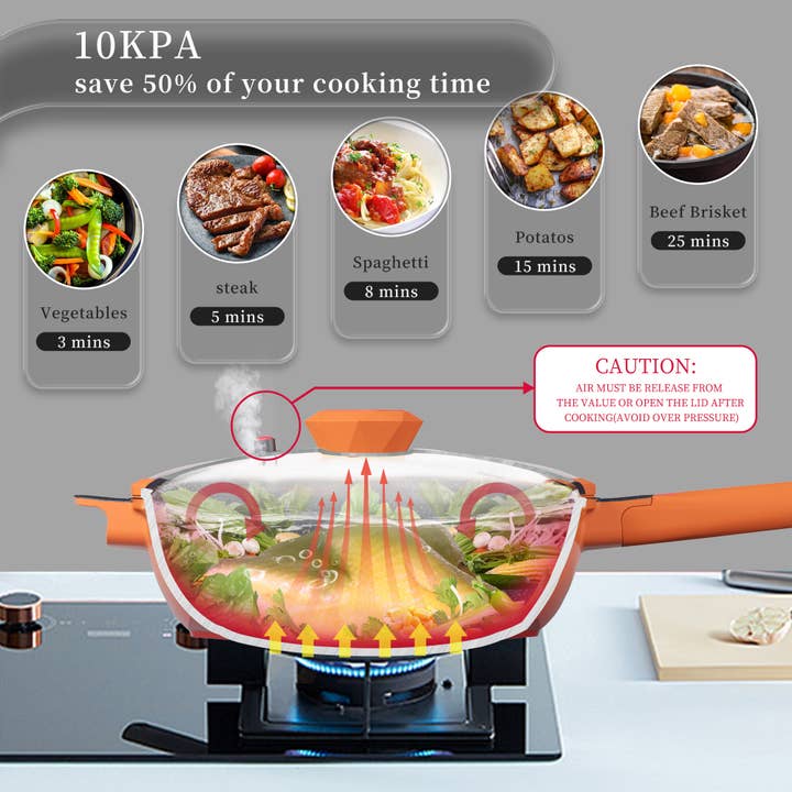 Tangerine Tiborang 11" Nonstick Frying Pan 8-in-1 Wok Pan(Tangerine) for wholesale on Faire