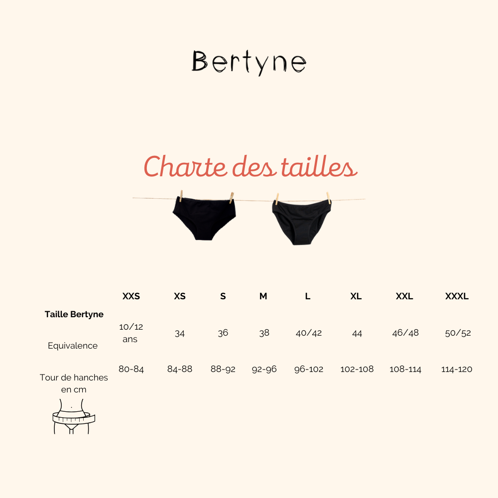 Bertyne – wholesale Period underwear – Women’s – Organic menstrual panties6