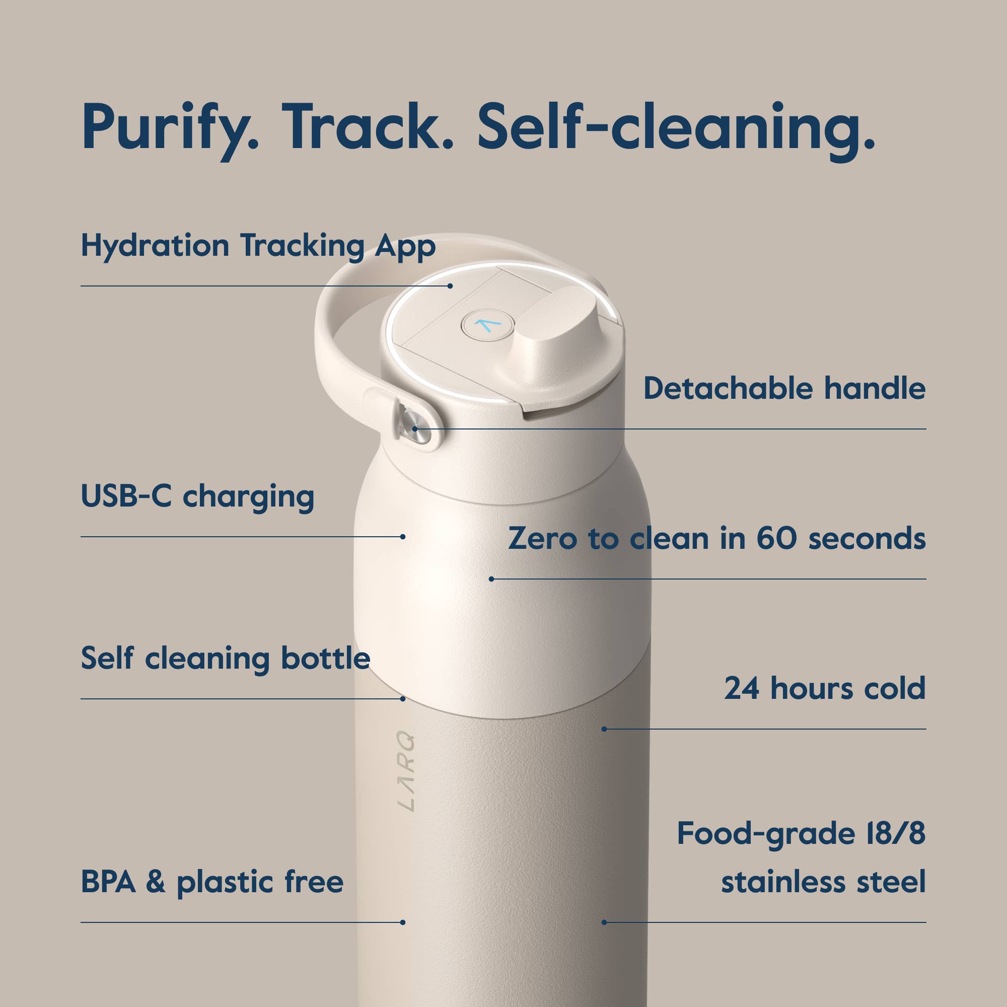 LARQ - Wholesale Water Bottle - LARQ PureVis2 23oz - Smart Water Bottle - Mojave Dune1