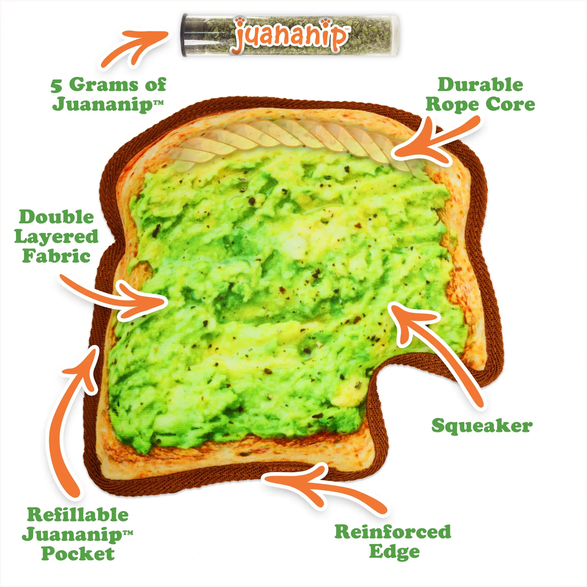 Doggijuana - Wholesale Pet Toy - Dog - Tuffer Chewer Avocado Toast Refillable Dog Toy1