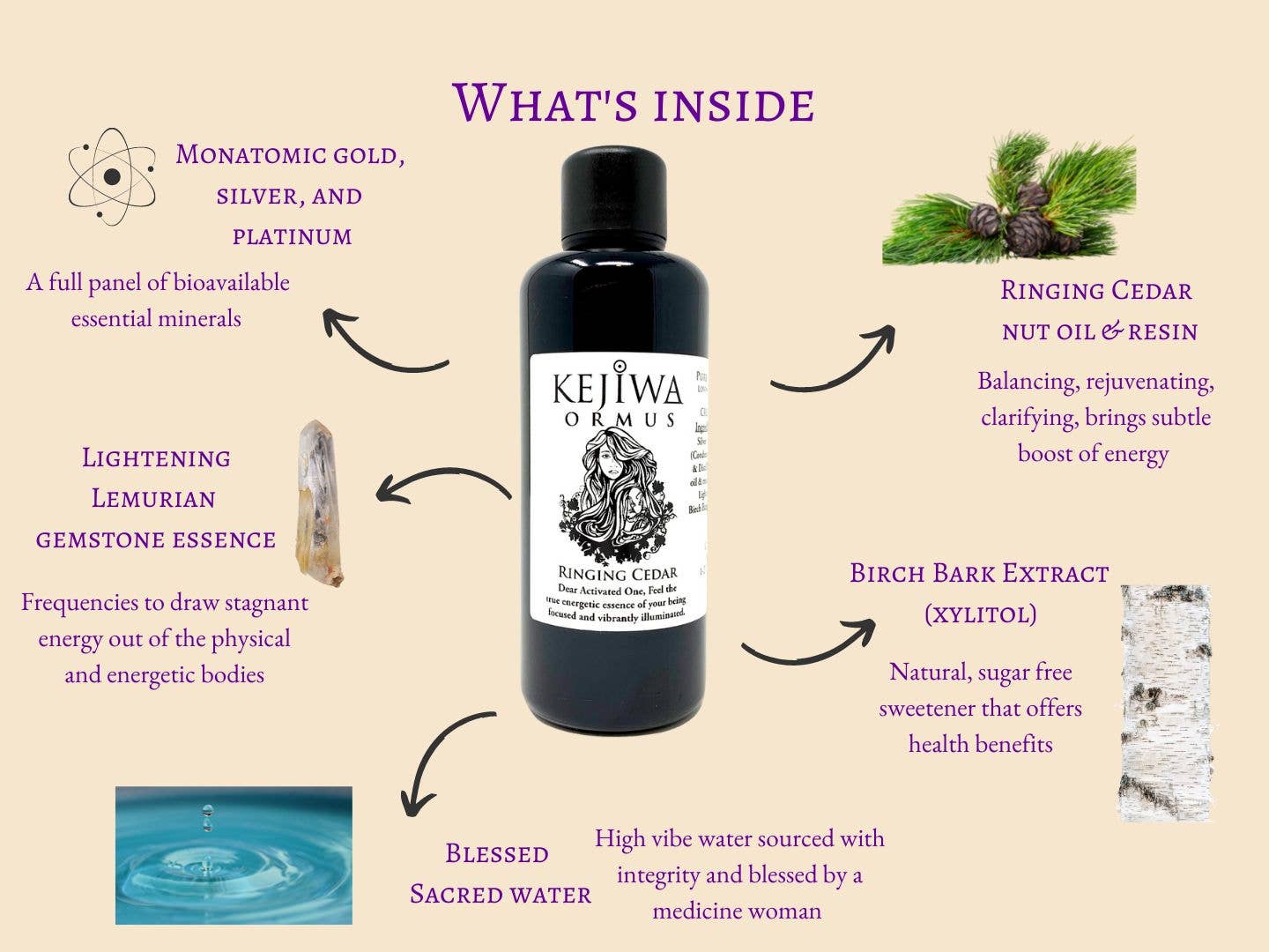 Kejiwa - Wholesale Elixir - Ringing Cedar (Siberian Pine) Ormus1