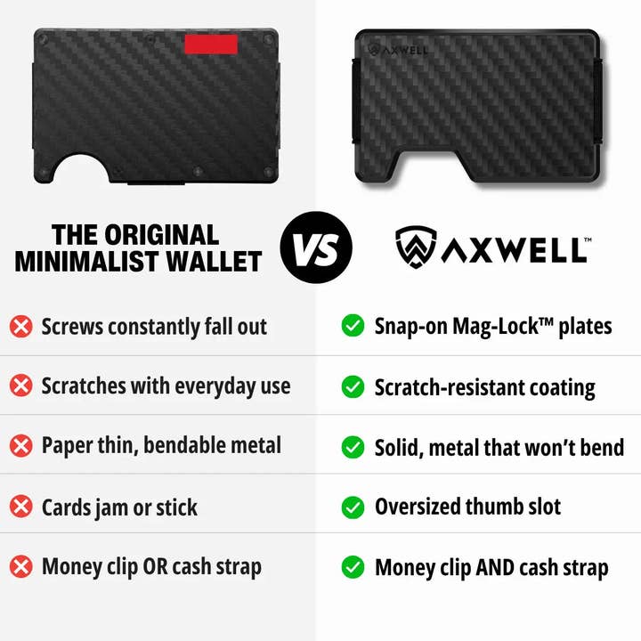 AXWELL - Wholesale Wallet - Men's - Axwell Wallet - Jet Black Carbon Fiber6