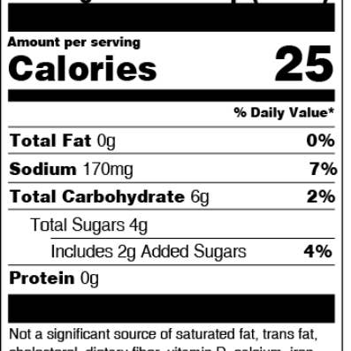 Dave’s Gourmet LLC - Wholesale Sauce - Dave's Original Steak Sauce1