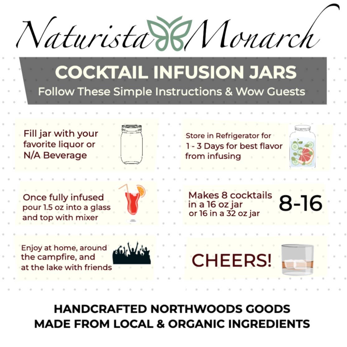 Naturista Monarch – wholesale Cocktailmix/-sockerlag – Call Me Old Fashioned – bästsäljare – en äkta cocktail från Wisconsin9