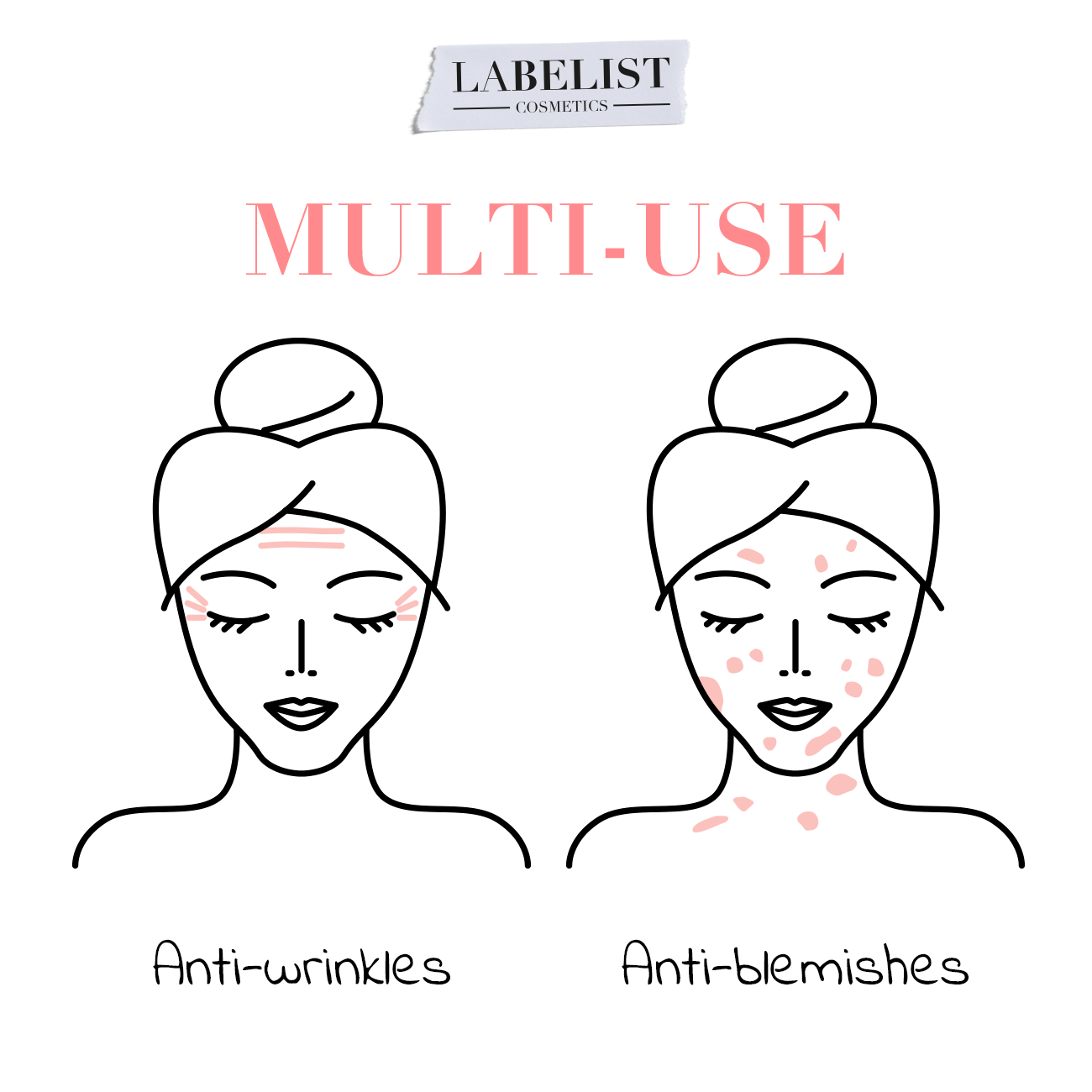 Labelist cosmetics – Engroshandel Anti-aging fugtighedscreme – SILK PROAGE Retinol 0,15% Anti-Aging Behandling til moden hud2