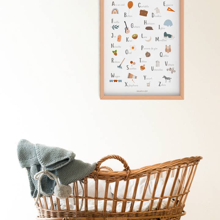 Graphijoy - Wholesale Poster - Alphabet alphabet alphabet poster5