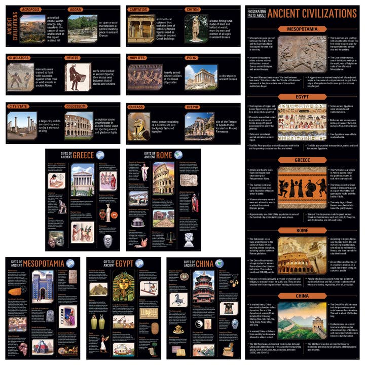 Pack Essentiel des Civilisations Anciennes pour la vente par Creative Teaching Press