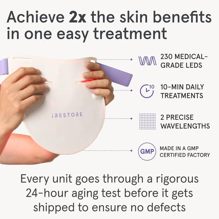 iRESTORE - Wholesale Skincare Face Mask - iRESTORE LED Face Mask Light Therapy | Blue, Infrared & Red 6