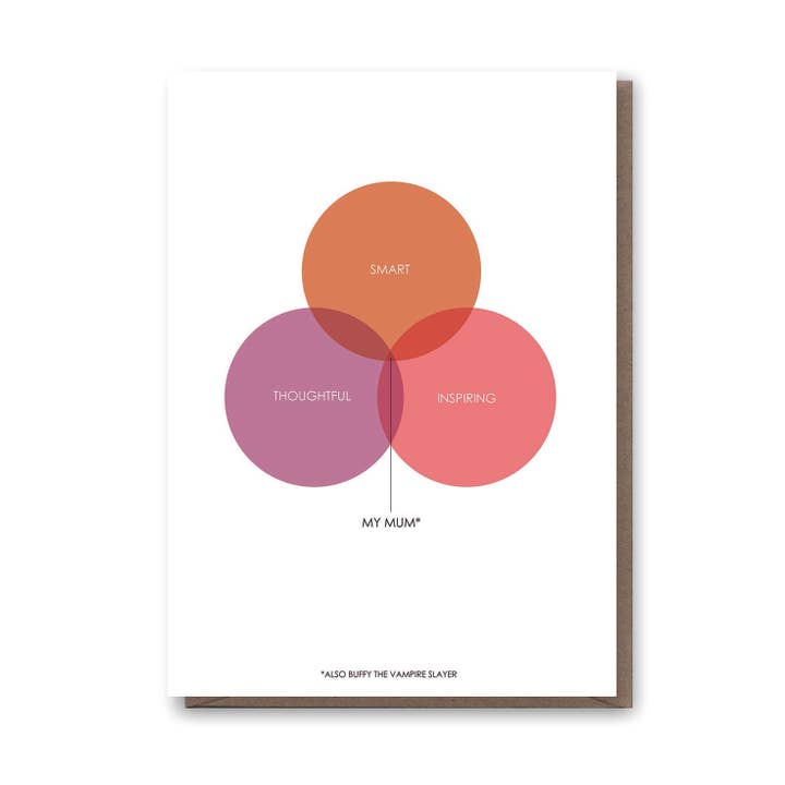 Diagrama mamá para venta al por mayor de Hole In My Pocket