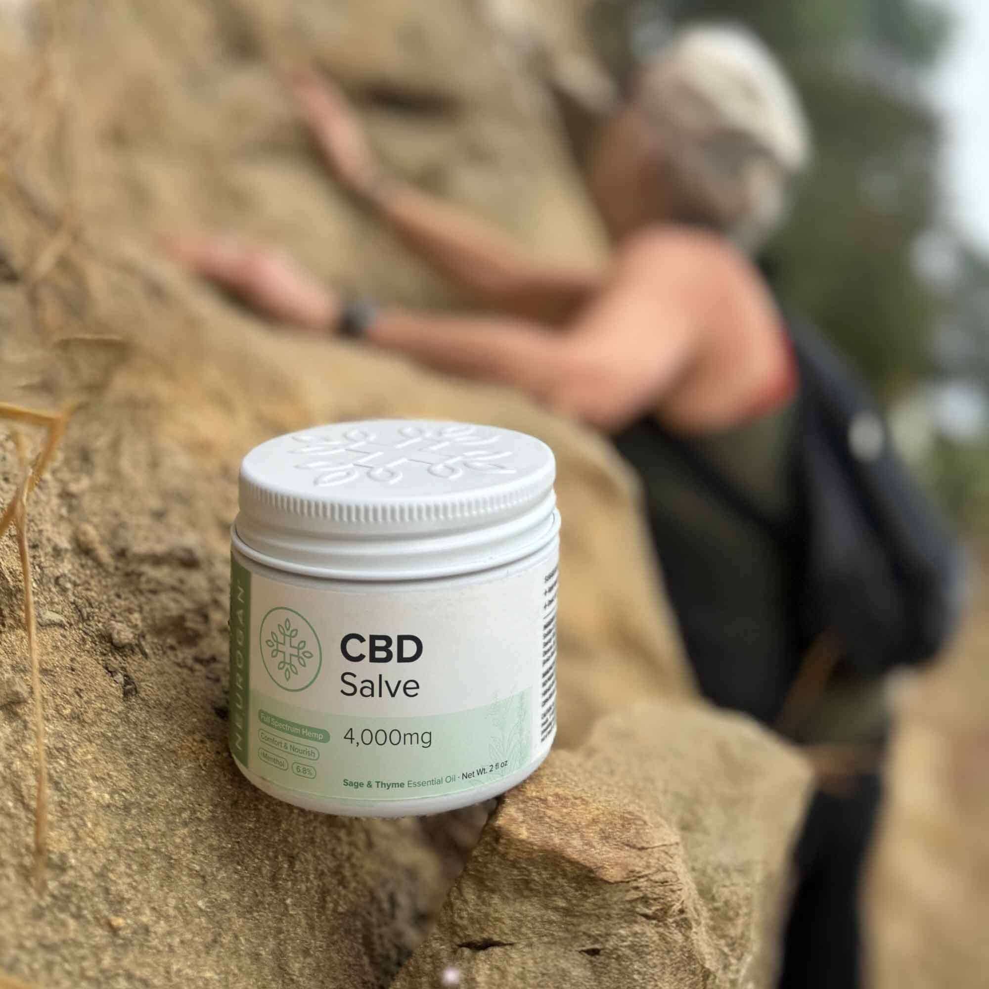 Neurogan CBD - Wholesale CBD Cream/Lotion - CBD Salve3