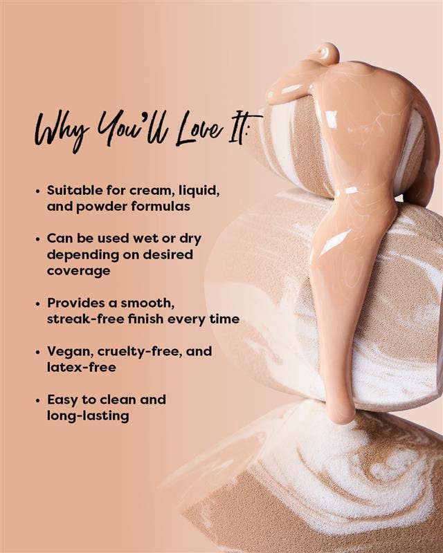 VIAI Beauty – wholesale Make-up sponge/blender – PROFUSION Blending Squad | 7-pc Beauty Sponge Set1