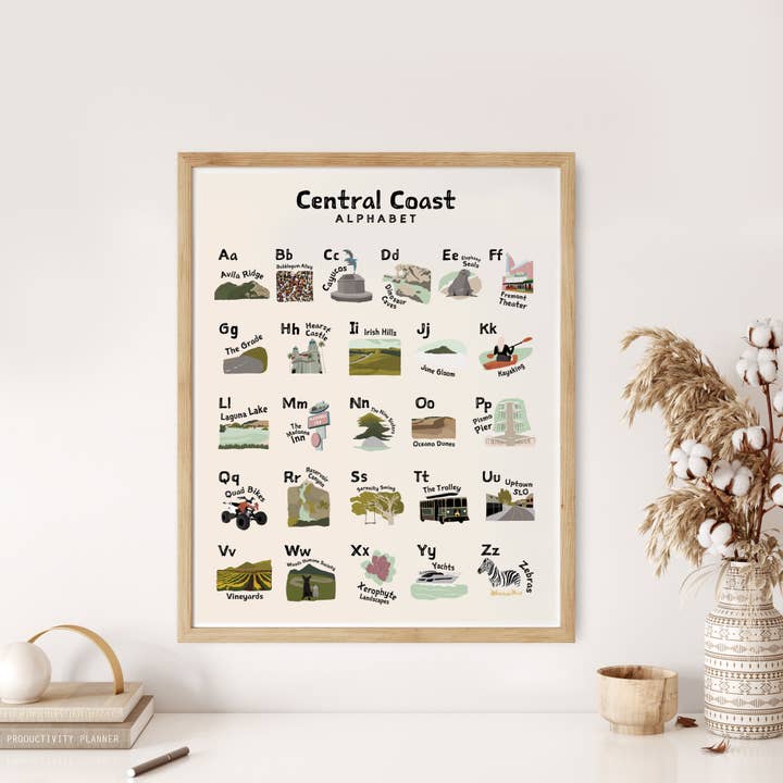 Amandalee Design - Vendita all'ingrosso Poster - Poster dell'alfabeto Central Coast